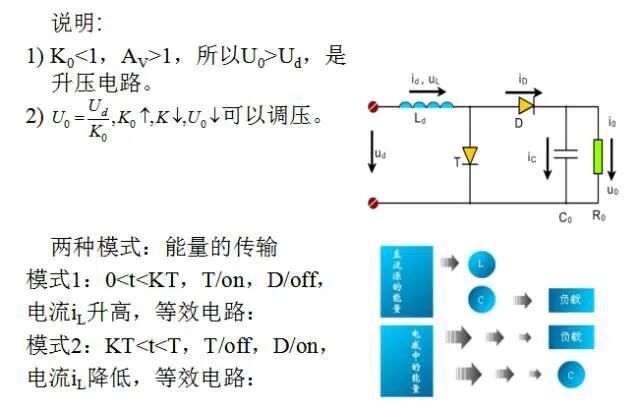 干貨 | 電源工程師必須要掌握的開關電源電路圖的圖21