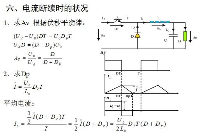 干貨 | 電源工程師必須要掌握的開關電源電路圖的圖13