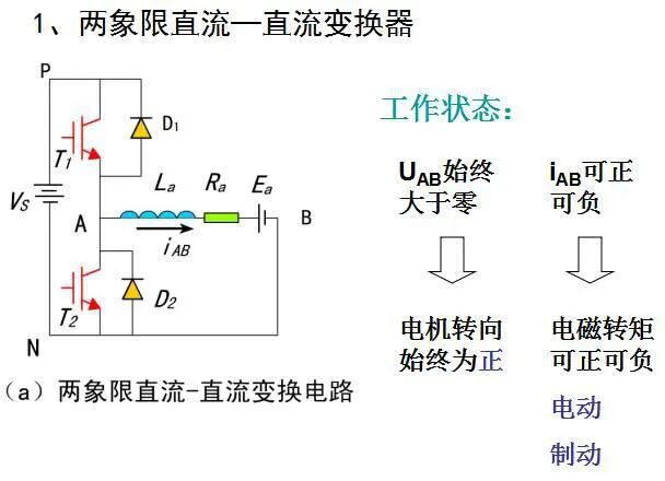 干貨 | 電源工程師必須要掌握的開關電源電路圖的圖42