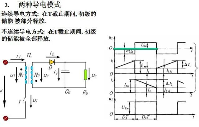 干貨 | 電源工程師必須要掌握的開關電源電路圖的圖59