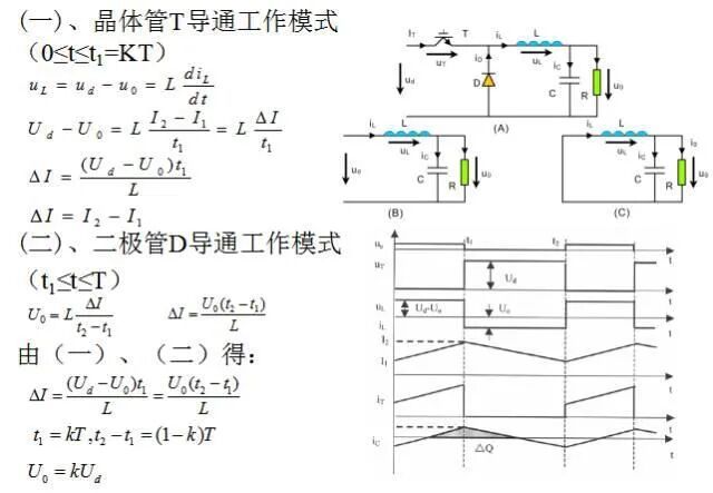 干貨 | 電源工程師必須要掌握的開關電源電路圖的圖8