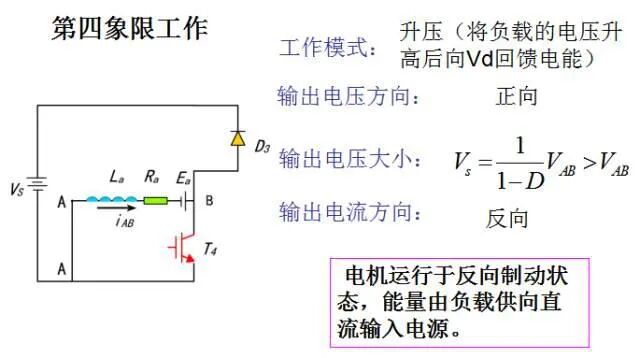 干貨 | 電源工程師必須要掌握的開關電源電路圖的圖47
