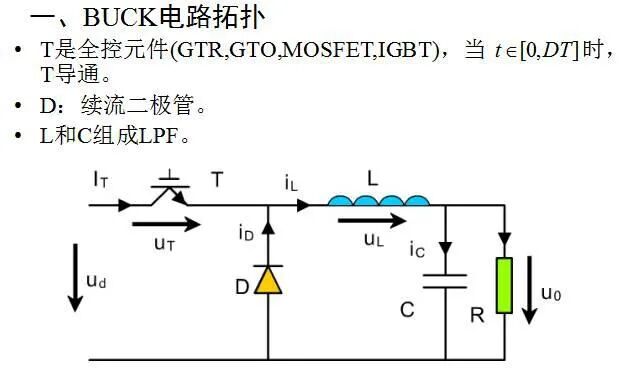 干貨 | 電源工程師必須要掌握的開關電源電路圖的圖4