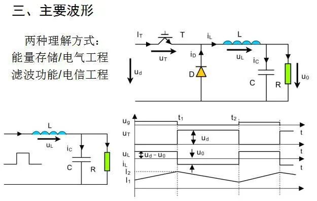 干貨 | 電源工程師必須要掌握的開關電源電路圖的圖6