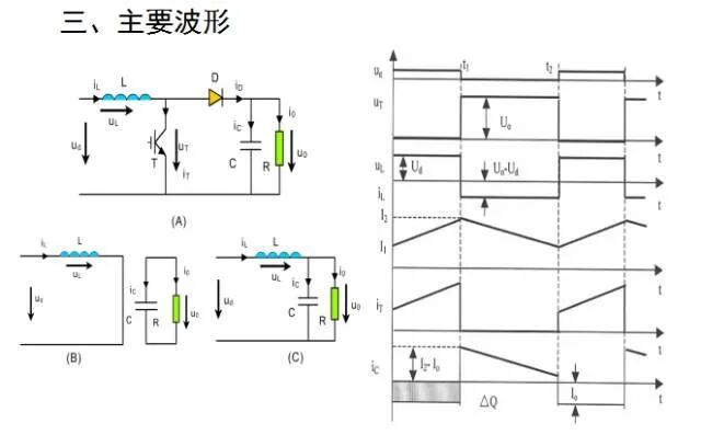 干貨 | 電源工程師必須要掌握的開關電源電路圖的圖19