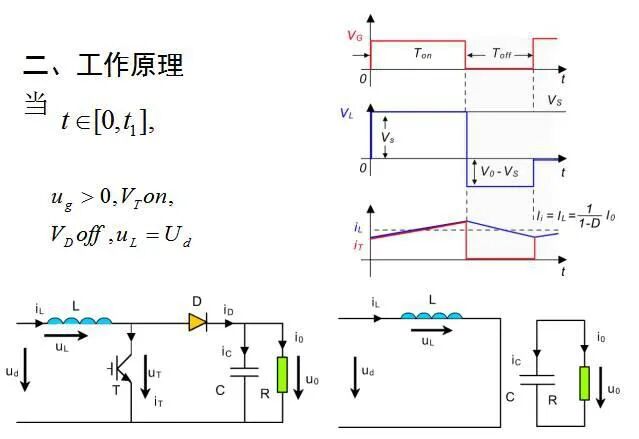 干貨 | 電源工程師必須要掌握的開關電源電路圖的圖17