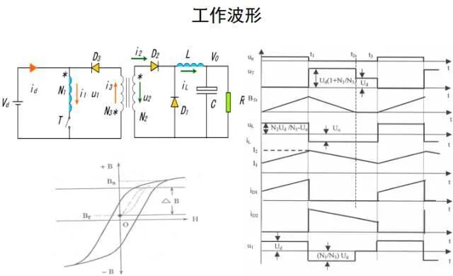 干貨 | 電源工程師必須要掌握的開關電源電路圖的圖52