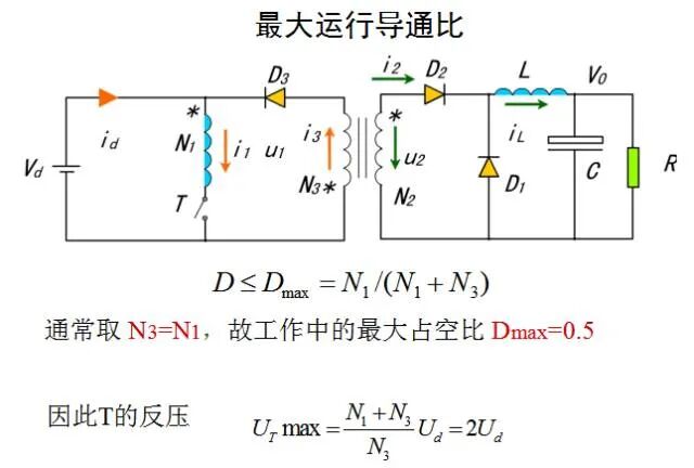 干貨 | 電源工程師必須要掌握的開關電源電路圖的圖54