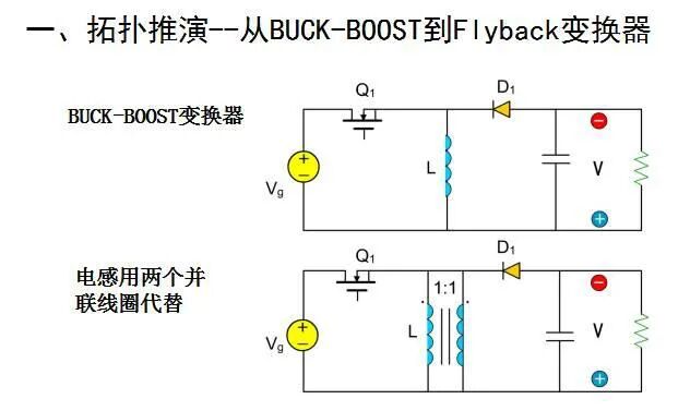 干貨 | 電源工程師必須要掌握的開關電源電路圖的圖57