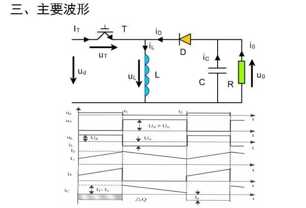 干貨 | 電源工程師必須要掌握的開關電源電路圖的圖26