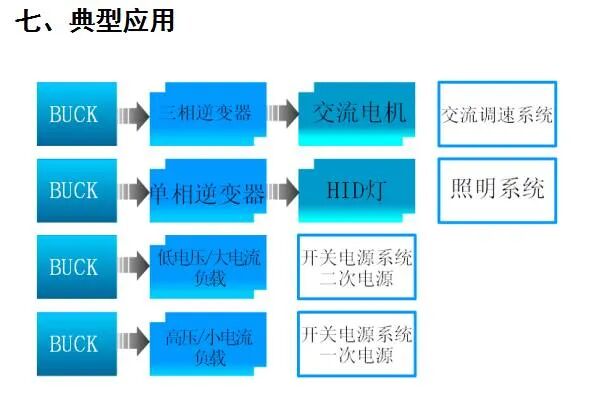 干貨 | 電源工程師必須要掌握的開關電源電路圖的圖15
