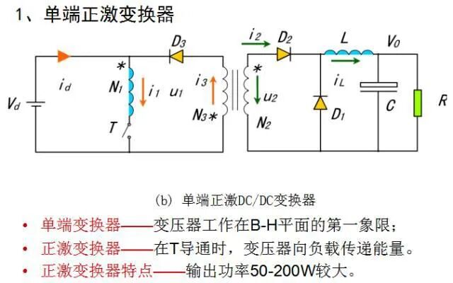 干貨 | 電源工程師必須要掌握的開關電源電路圖的圖48