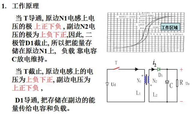 干貨 | 電源工程師必須要掌握的開關電源電路圖的圖58