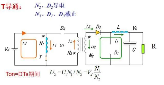 干貨 | 電源工程師必須要掌握的開關電源電路圖的圖49