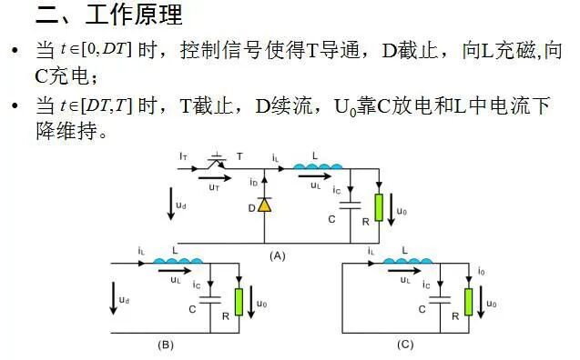 干貨 | 電源工程師必須要掌握的開關電源電路圖的圖5