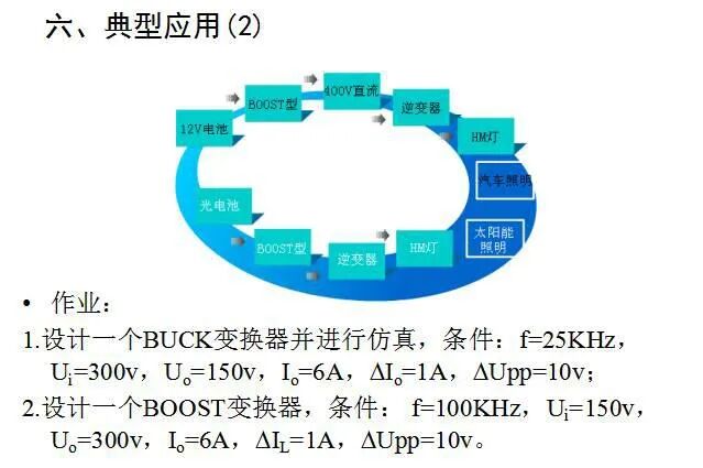 干貨 | 電源工程師必須要掌握的開關電源電路圖的圖24