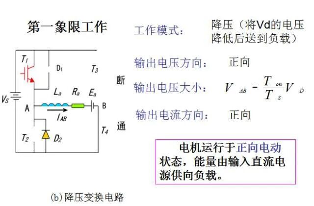 干貨 | 電源工程師必須要掌握的開關電源電路圖的圖43