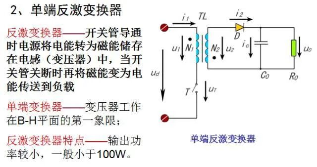 干貨 | 電源工程師必須要掌握的開關電源電路圖的圖56