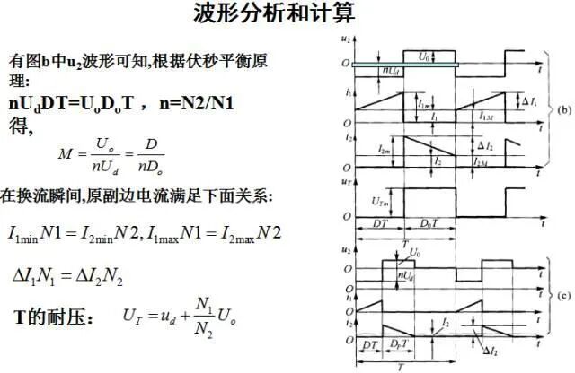 干貨 | 電源工程師必須要掌握的開關電源電路圖的圖60