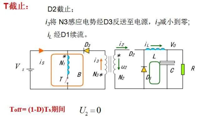 干貨 | 電源工程師必須要掌握的開關電源電路圖的圖50