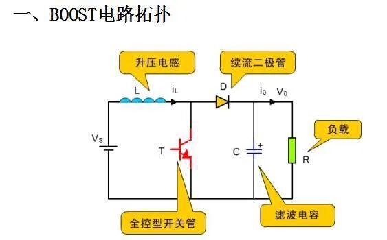 干貨 | 電源工程師必須要掌握的開關電源電路圖的圖16