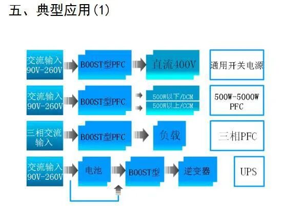 干貨 | 電源工程師必須要掌握的開關電源電路圖的圖23