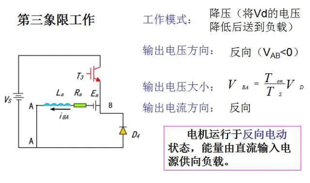 干貨 | 電源工程師必須要掌握的開關電源電路圖的圖46