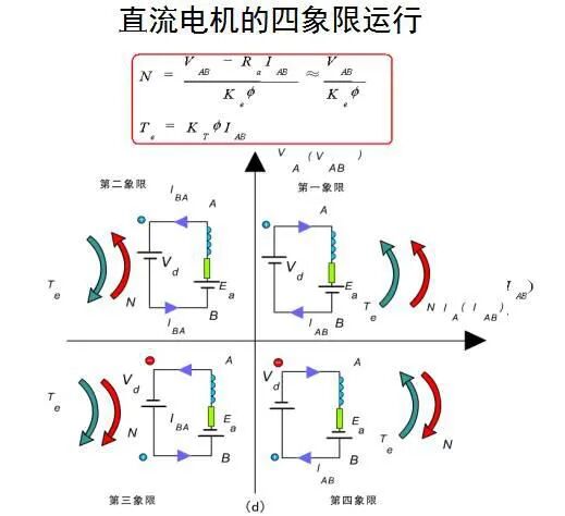 干貨 | 電源工程師必須要掌握的開關電源電路圖的圖41