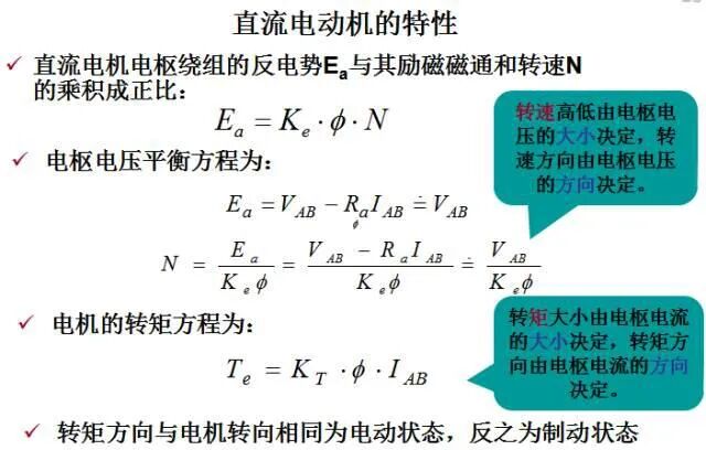 干貨 | 電源工程師必須要掌握的開關電源電路圖的圖40