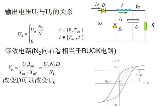 干貨 | 電源工程師必須要掌握的開關電源電路圖的圖51