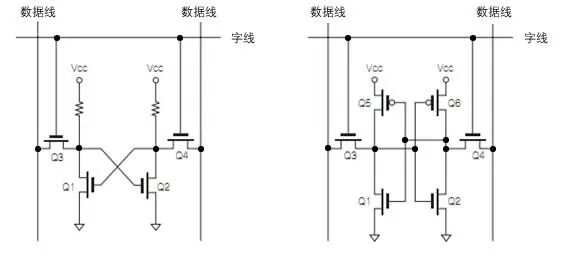 干貨｜漫畫描述數字電路之時序電路的圖10
