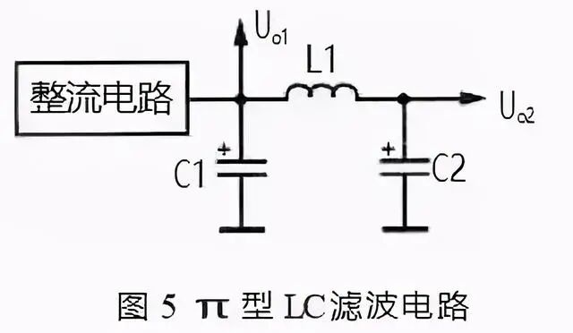 干货 | 常见滤波电路分析技巧的图5