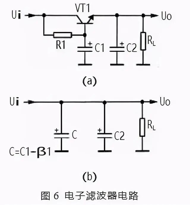 干货 | 常见滤波电路分析技巧的图6