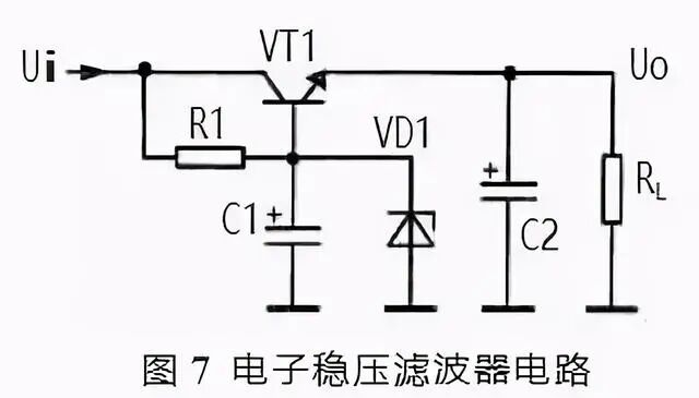 干货 | 常见滤波电路分析技巧的图7