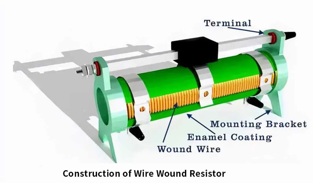 电阻的分类有哪些？电阻值怎么看？的图7