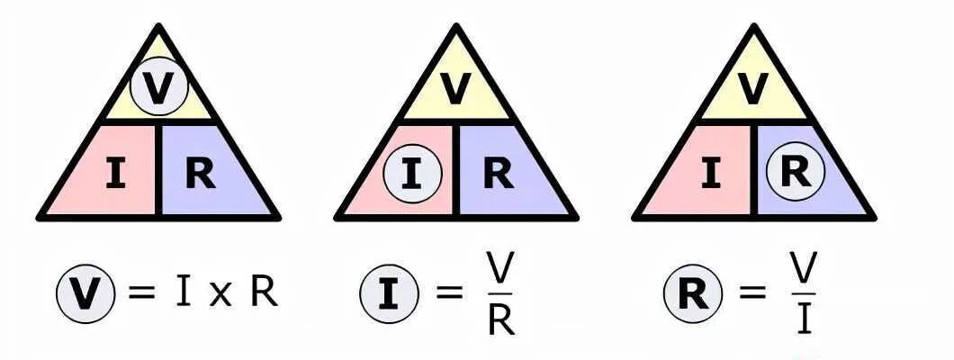 电阻的分类有哪些？电阻值怎么看？的图1