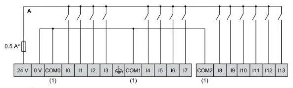从手册到图纸，教你学会PLC的IO接线套路的图2