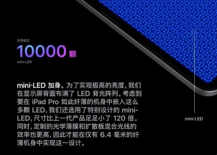 最新iPad Pro采用Mini LED加持，Mini LED显示技术究竟好在哪？的图2