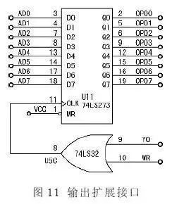 5分钟了解单片机数据、地址、控制总线结构的图10