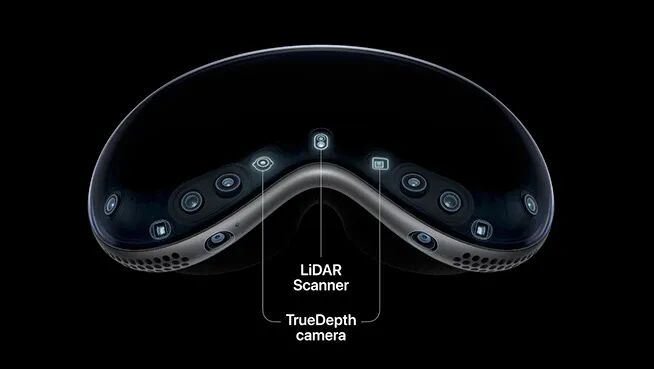 WWDC23亮点汇总：Vision Pro创造又一个里程碑 Mac家族迎来新成员的图9