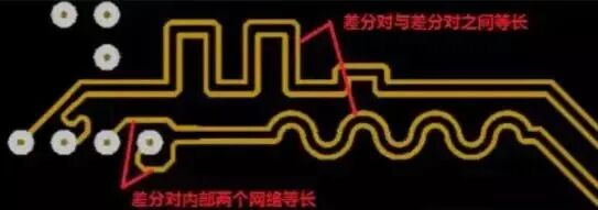 PCB差分信號設計中的3個常見誤區的圖2