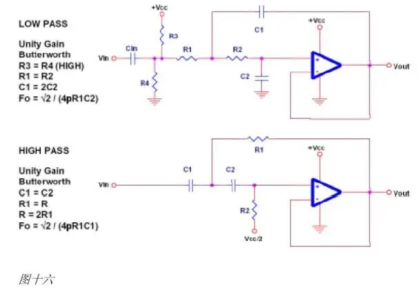 一文看懂：单电源运放和双电源运放有啥区别？的图17