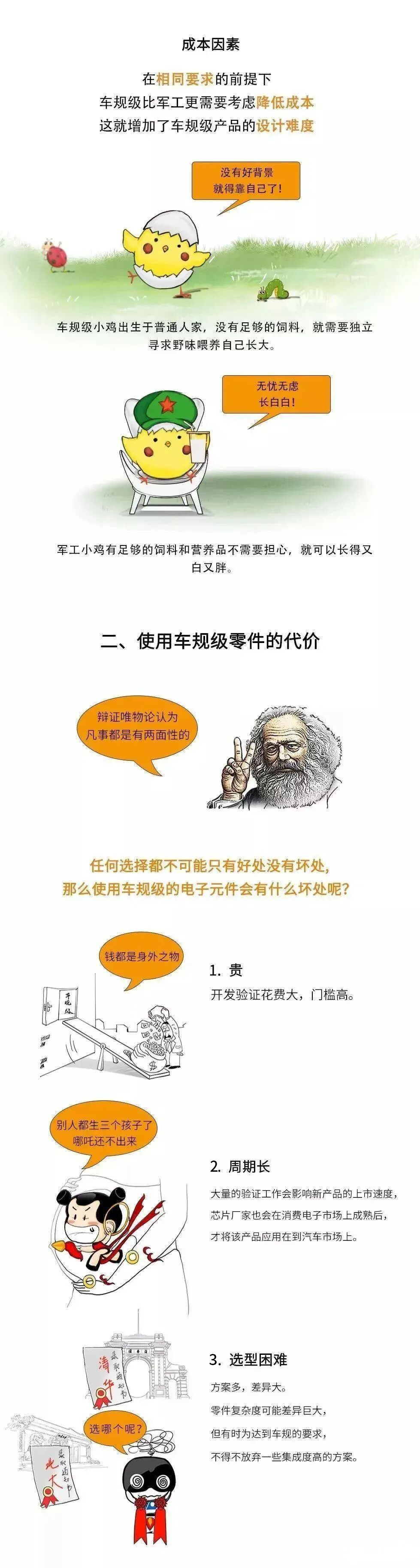 干貨 | 漫畫科普車規芯片為何比普通芯片貴？的圖4
