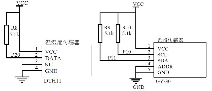 基于WiFi的移动式环境信息监控系统设计的图3