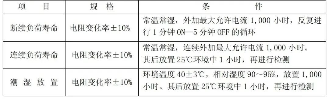 决定开关电源寿命的元器件，你知道几个？的图8