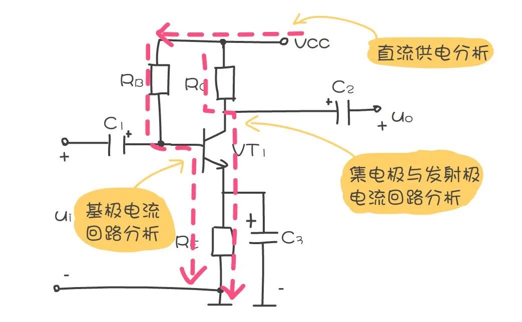 干貨 | 常見三極管電路的幾種分析方法的圖1