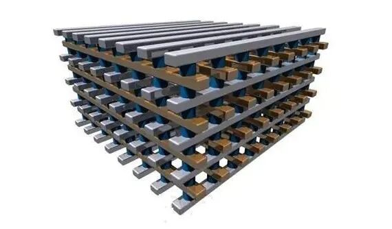 一文读懂｜三大新兴存储技术：MRAM、RRAM和PCRAM的图3