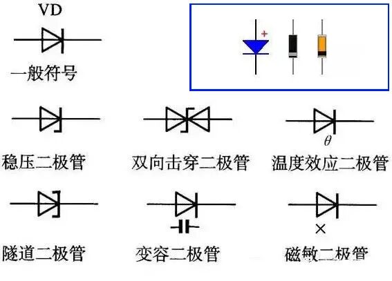 二極管天天用，但你不一定能用對(duì)！的圖2