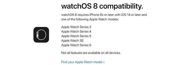 一文看懂蘋果WWDC2021：這些功能竟然有點熟悉？的圖13