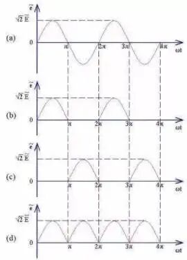 电源电路中变压、整流、滤波电路详解的图7